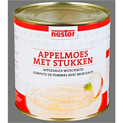 Nestor Appelcompote
