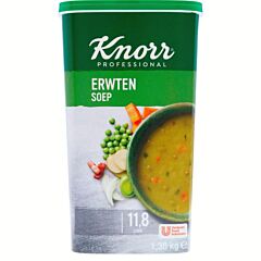 Prof. Erwtensoep