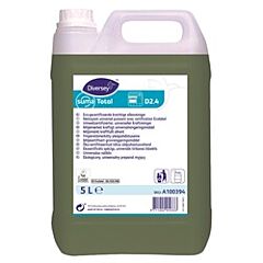 Total D2.4 Allesreiniger