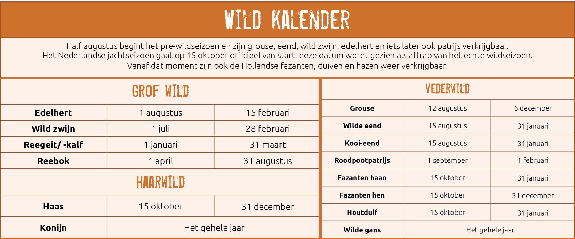Wild kalender